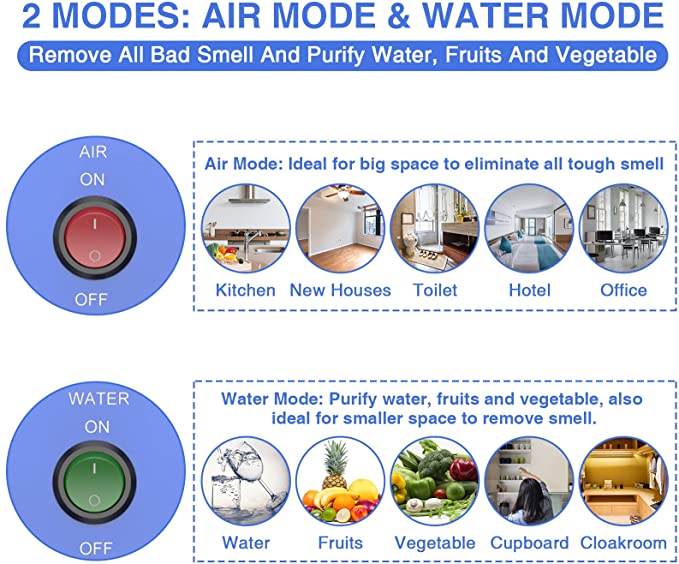 AIR AND WATER Ozone generator of 28.000MG / H Air and 500MG / H Water